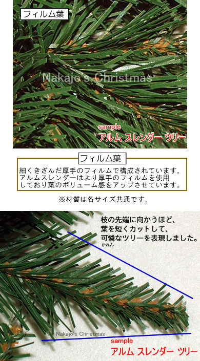 葉先接写