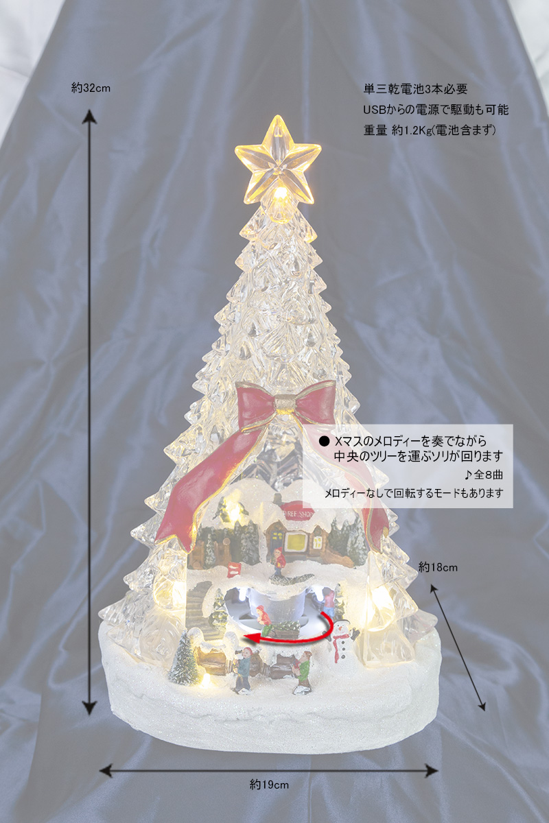 �T�C�Y�C���[�W