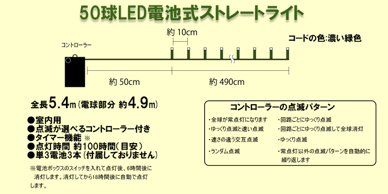 TCYC[W