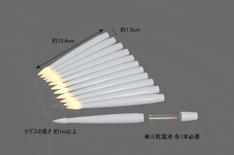 �T�C�Y�C���[�W