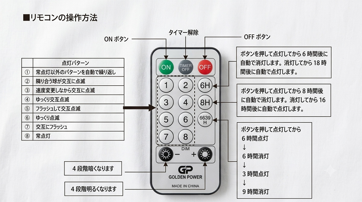 LED100球シャインライト(電球色)