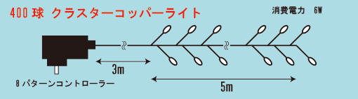 �T�C�Y�C���[�W