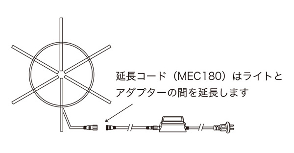 MEC�����R�[�h