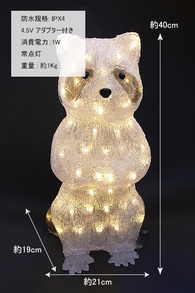 �T�C�Y�C���[�W