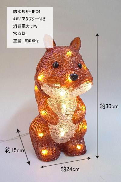 �T�C�Y�C���[�W