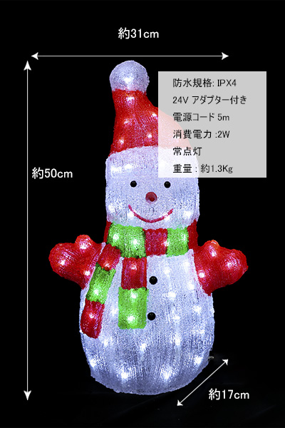 �T�C�Y�C���[�W