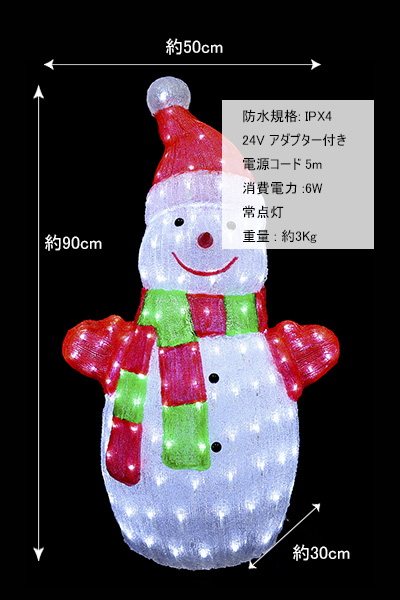 �T�C�Y�C���[�W