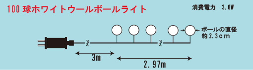 �T�C�Y�C���[�W