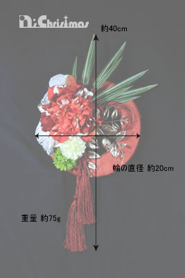 TCYC[W